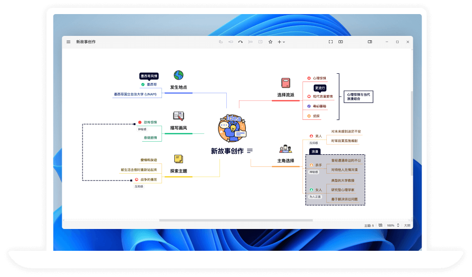 图片[1]-【软件工具】XMind ZEN 2020 高颜值版思维导图软件-全栈运营 | 电商人必备全域营销知识库-分享·学习·交流