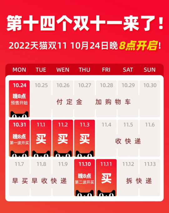 【淘系双11】🔥🔥🔥2022年天猫双11必学备战内容合集-全栈运营知识库