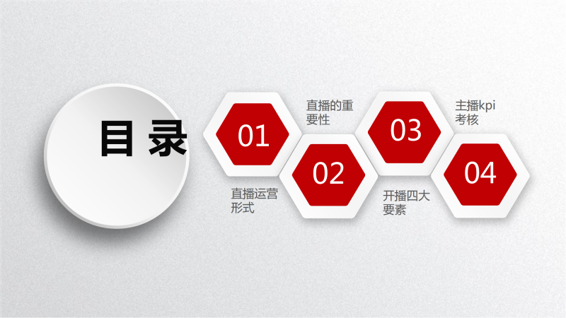 【京东直播】京东商家培训-第一期-全栈运营知识库