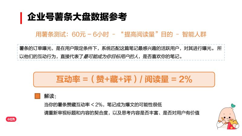 【小红书课堂03】企业号-如何提升笔记互动率-全栈运营知识库