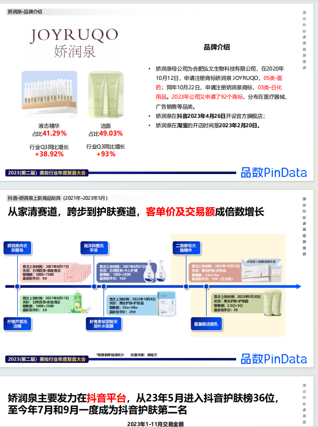 美妆娇润泉品牌案例-行业报告运营岛-电商资源-全栈运营 | 电商人必备全域营销知识库-分享·学习·交流