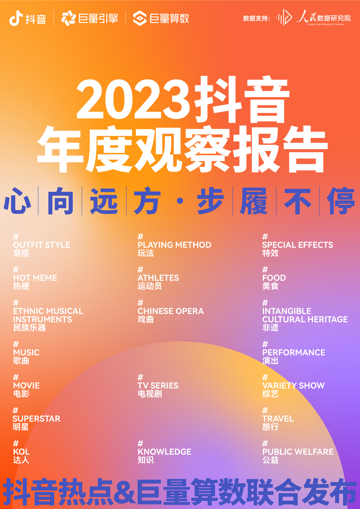 心向远方·步履不停——2023抖音年度观察报告-抖音电商运营岛-国内电商-全栈运营 | 电商人必备全域营销知识库-分享·学习·交流