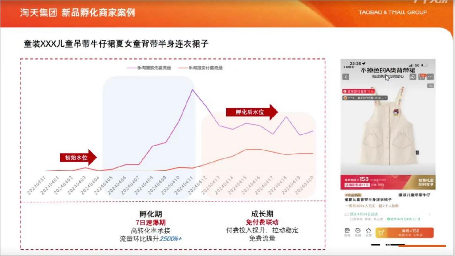 20240429115018619-618快消行业商家大会(1)_21