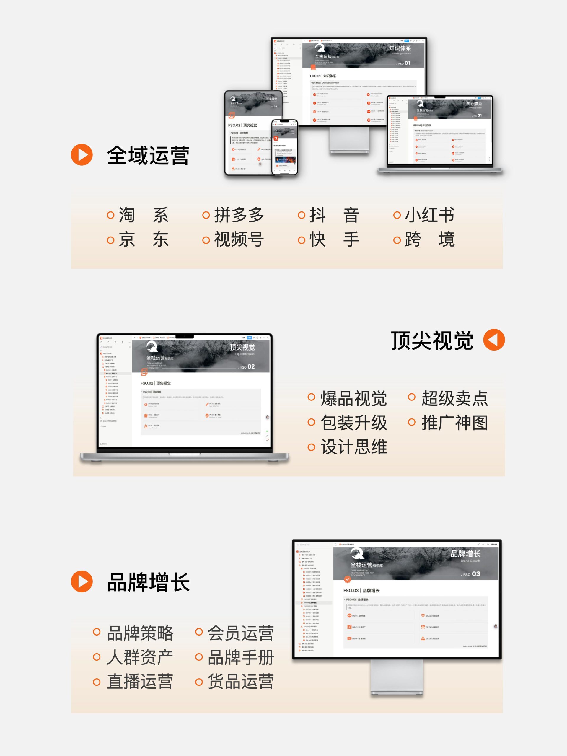 图片[3]-【运营岛】你的电商知识库-全栈运营知识库